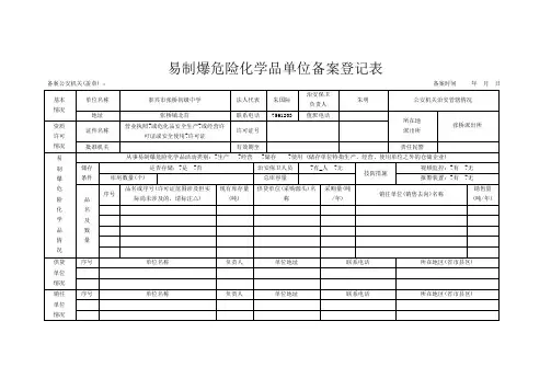 易制爆危险化学品单位备案登记表