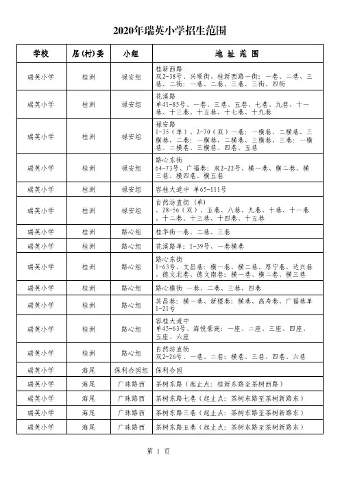 2020年顺德容桂公办小学招生范围(瑞英小学)