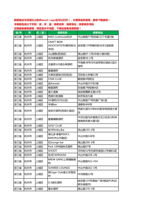 2020新版浙江省杭州市上城区酒吧工商企业公司商家名录名单联系电话号码地址大全66家