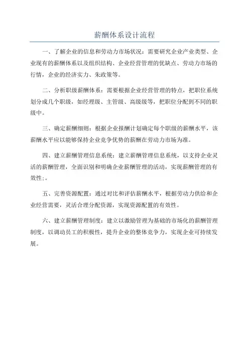 薪酬体系设计流程