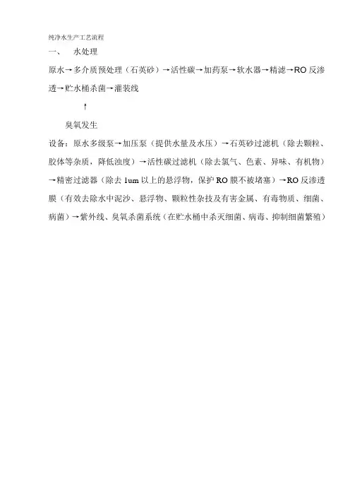 纯净水生产工艺流程