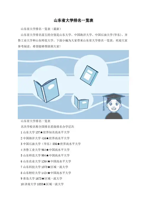 山东省大学排名一览表