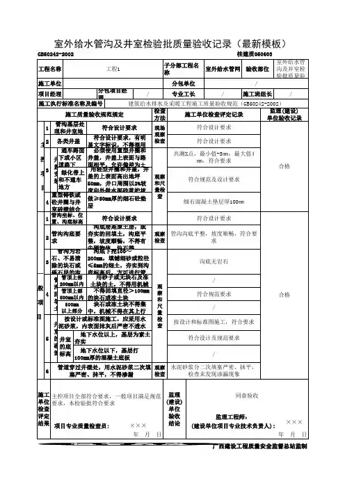 室外给水管沟及井室检验批质量验收记录(最新模板)