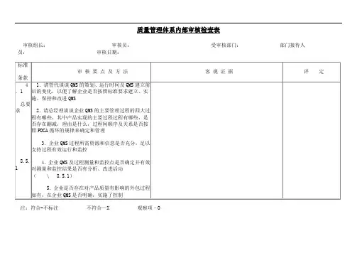 质量管理体系审核检查表(参考)