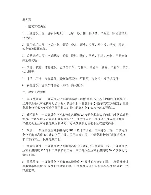 建筑工程施工总承包范围(3篇)
