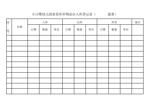 小白鹭幼儿园食堂库存物品出入库登记表