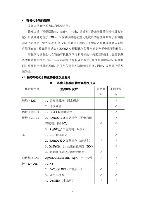 有机化合物的鉴别
