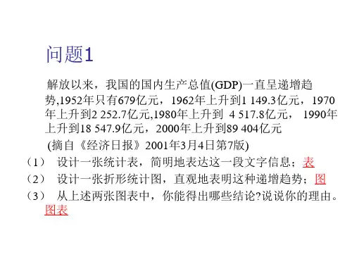 数据的表示2(PPT)5-3