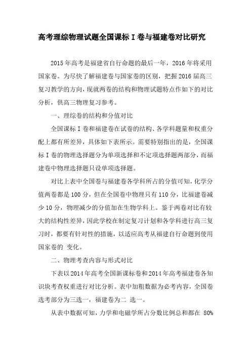 高考理综物理试题全国课标I卷与福建卷对比研究-2019年精选文档