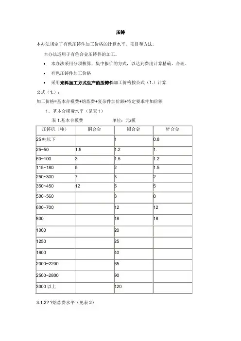 铝合金锭压铸件的成本核算