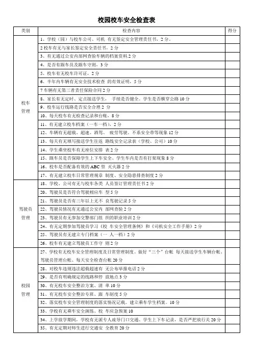 学生疫情返校复学---校车安全检查表