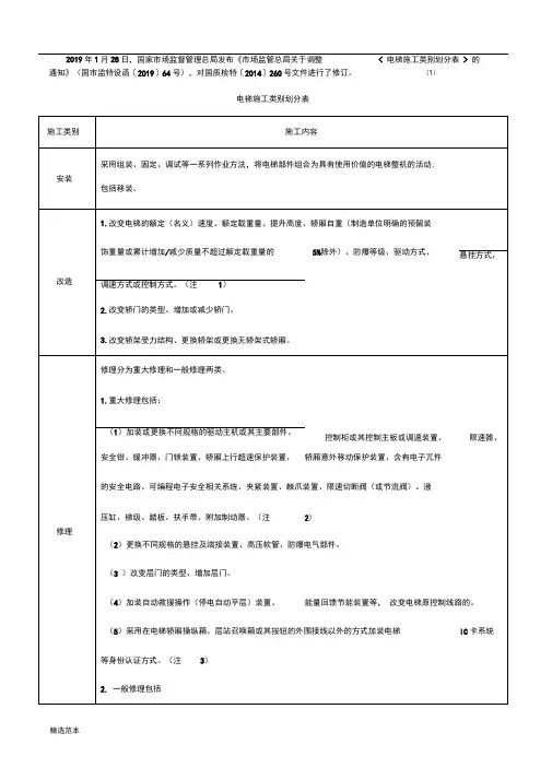 电梯施工类别划分表-最新版本
