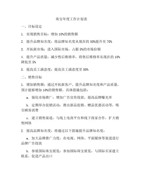 珠宝年度工作计划表