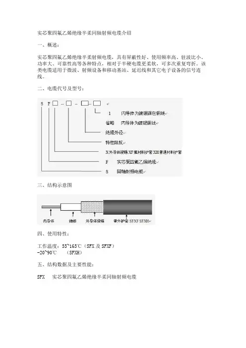 实芯聚四氟乙烯绝缘半柔同轴射频电缆介绍