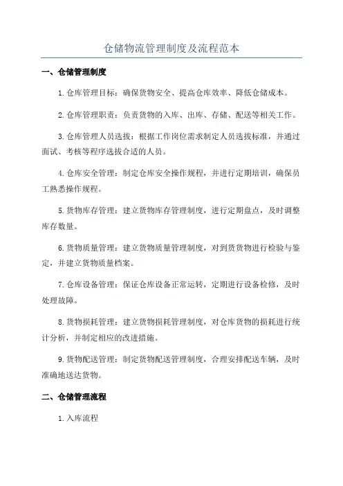 仓储物流管理制度及流程范本