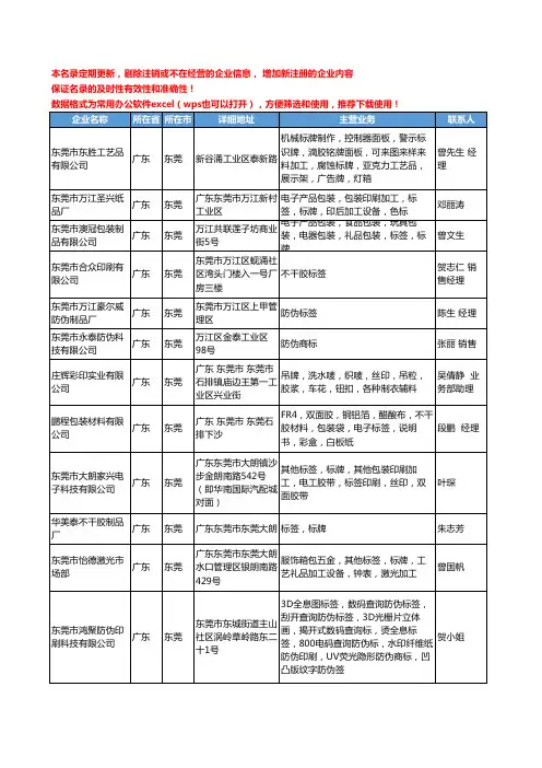 2020新版广东省东莞标签、标牌工商企业公司名录名单黄页联系方式大全91家
