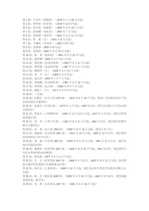 清华大学历届学生会主席
