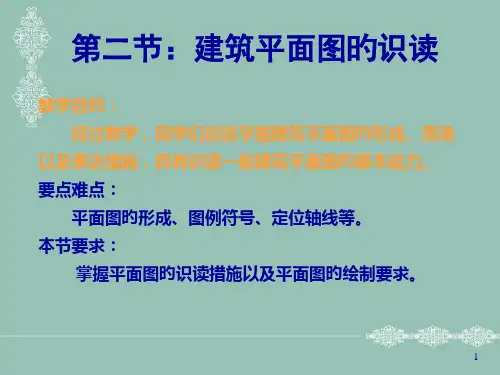 建筑平面图的识读