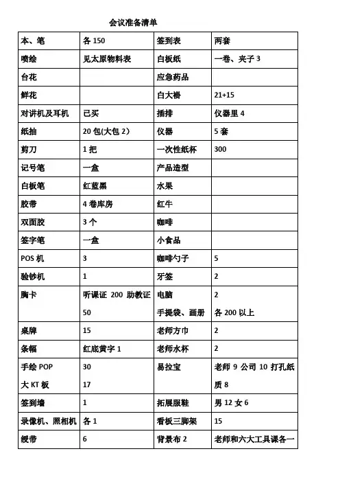 会议准备清单