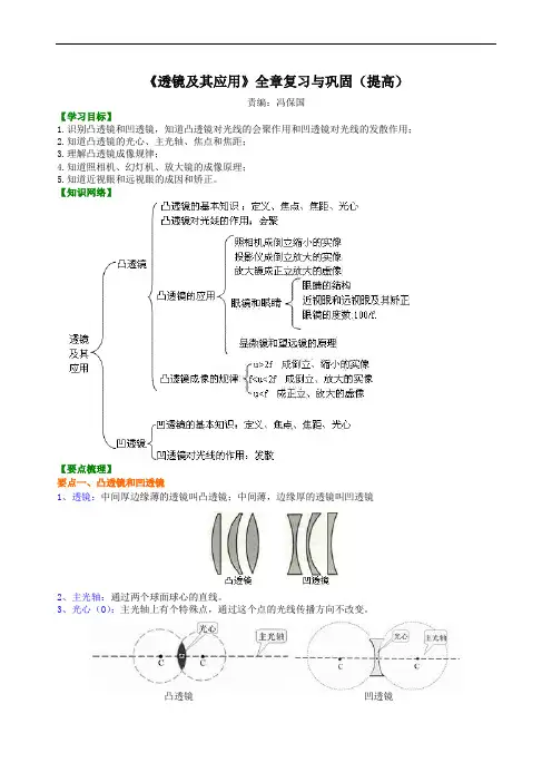 《透镜及其应用》全章复习与巩固(提高) 知识讲解