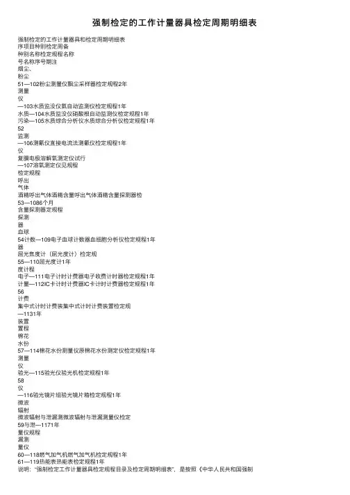 强制检定的工作计量器具检定周期明细表