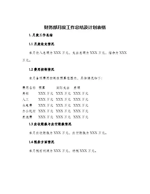 财务部月度工作总结及计划表格