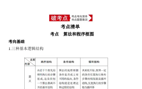 高考数学(文科)总复习 第十一章 算法初步及框图