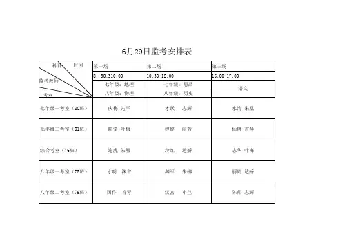 监考安排