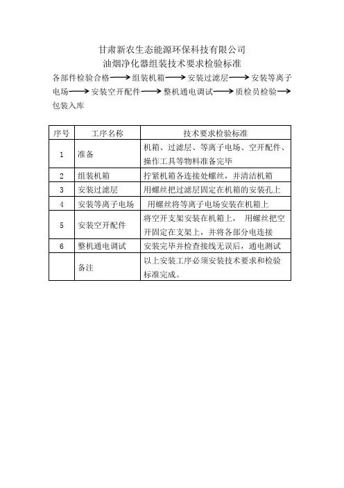 油烟净化器组装技术要求检验标准