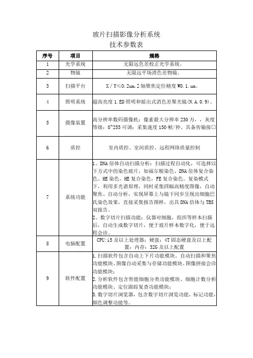 玻片扫描影像分析系统技术参数表
