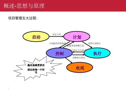 基建 项目管理方案基础建设信息化 管理方案