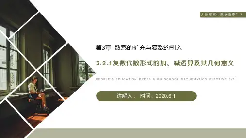 《复数代数形式的加、减运算及其几何意义》人教版高中数学选修2-2PPT课件(第3.2.1课时)