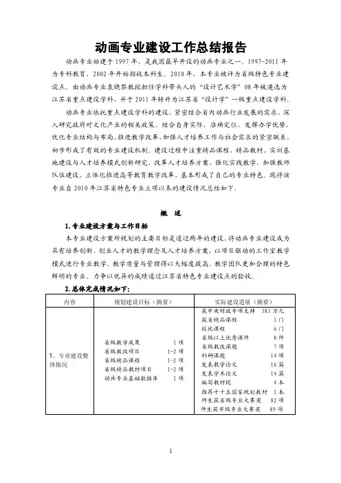 动画专业建设工作总结报告