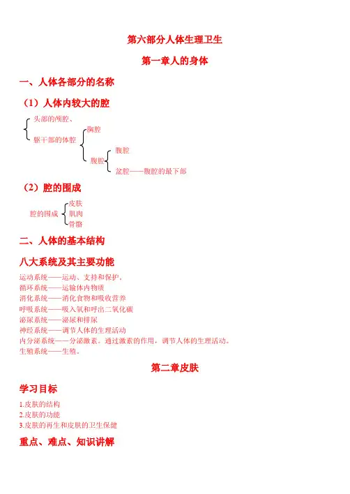 人体生理卫生知识总结