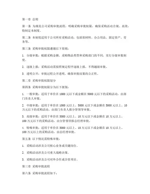 公司采购审批权限管理制度
