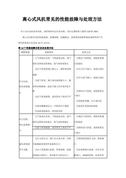 离心式风机常见的性能故障与处理方法