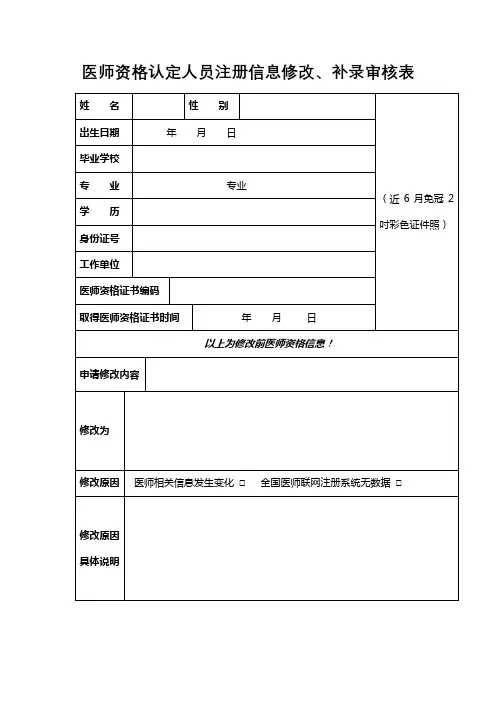医师资格认定人员注册信息修改、补录审核表【模板】