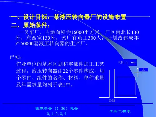 课程设计指导书