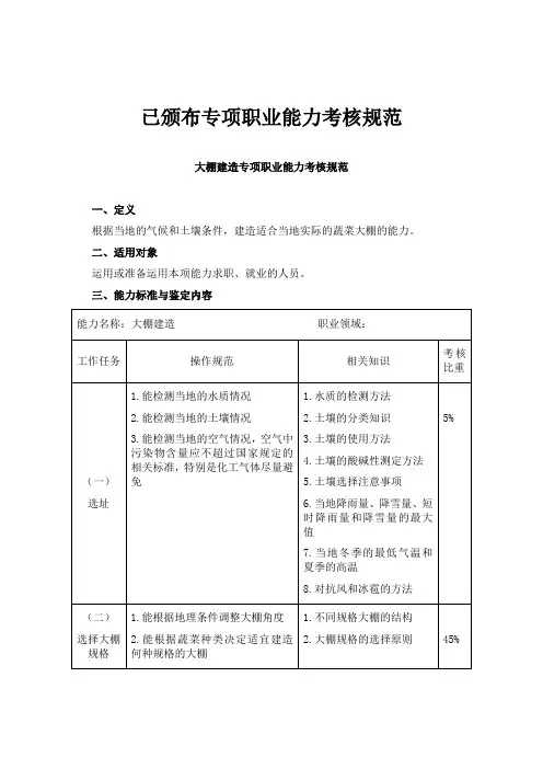 已颁布专项职业能力考核规范