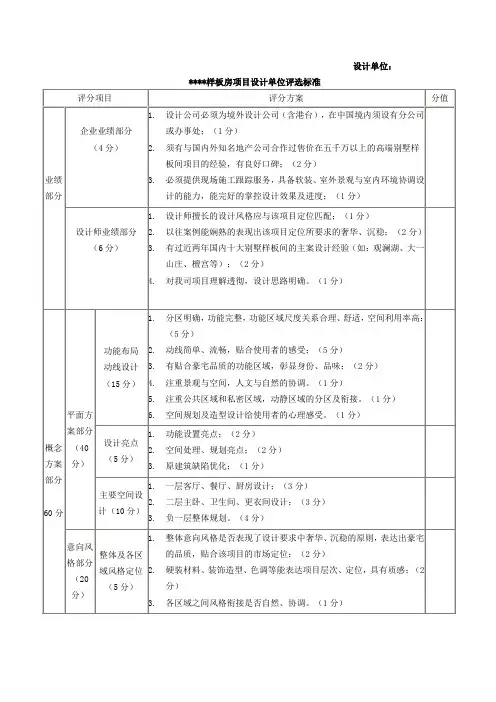 样板房类设计单位评标细则(模版)