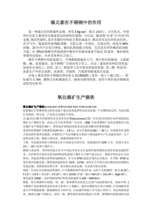 红土镍矿2013-4-22