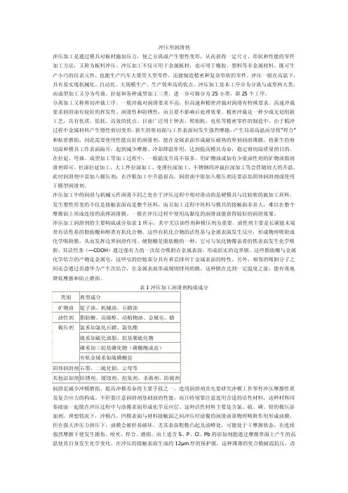 冲压用润滑剂