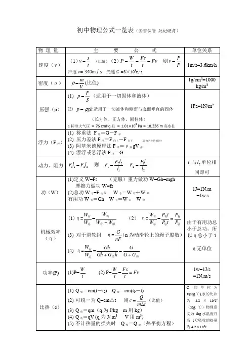 初中物理公式大全(最新整理版)