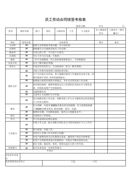 员工劳动合同续签考核表
