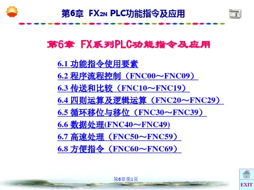 6-FX系列PLC功能指令及应用[1]