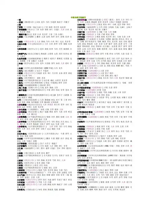 中医内科方剂索引