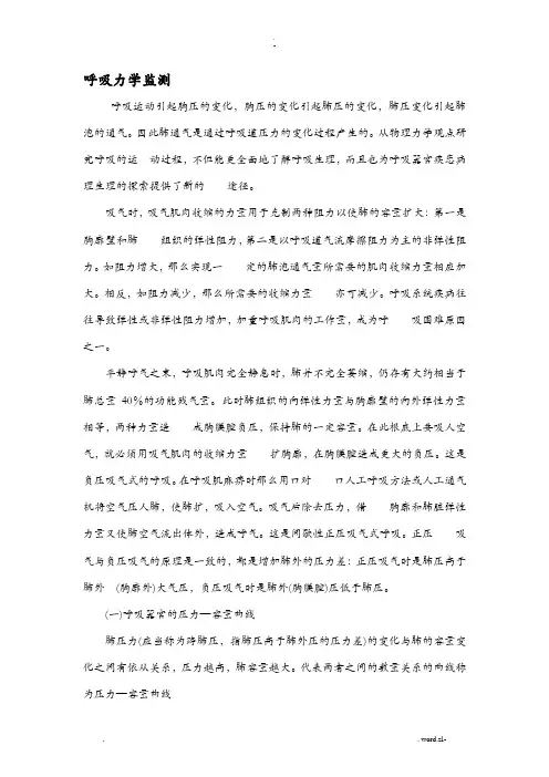 呼吸力学监测