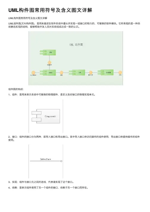 UML构件图常用符号及含义图文详解