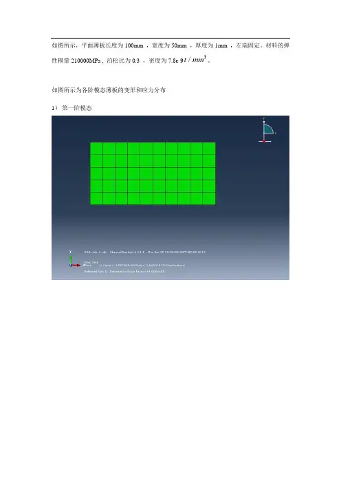 薄板模态分析