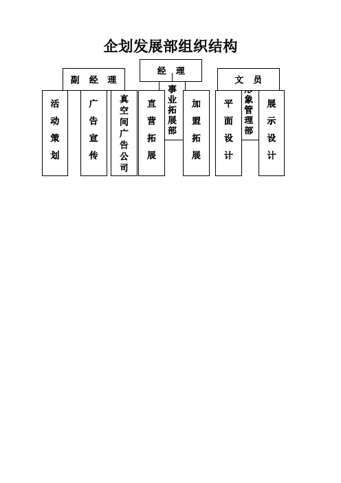 企划管理手册